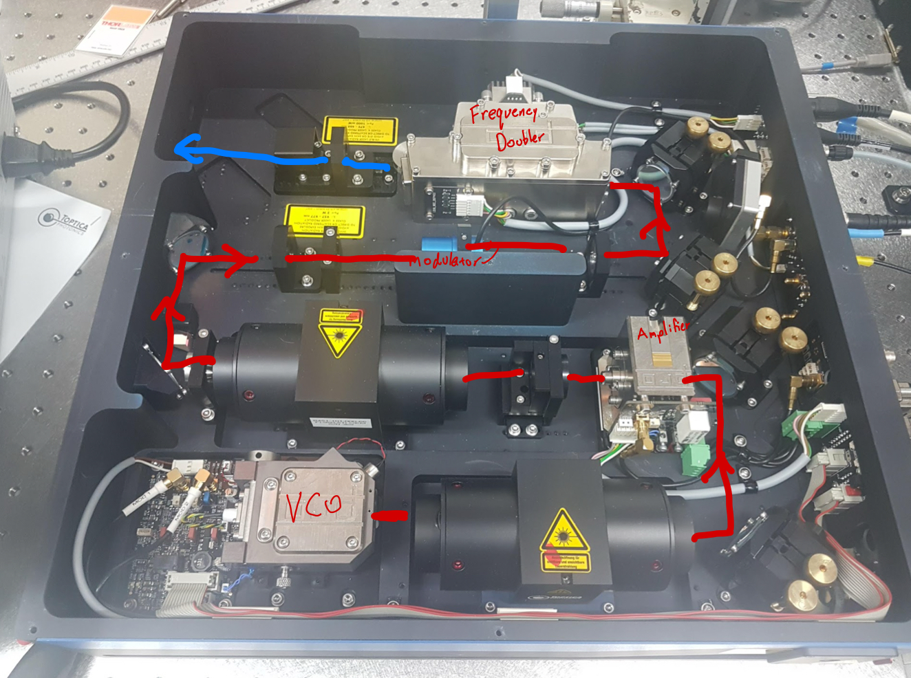 laser internals