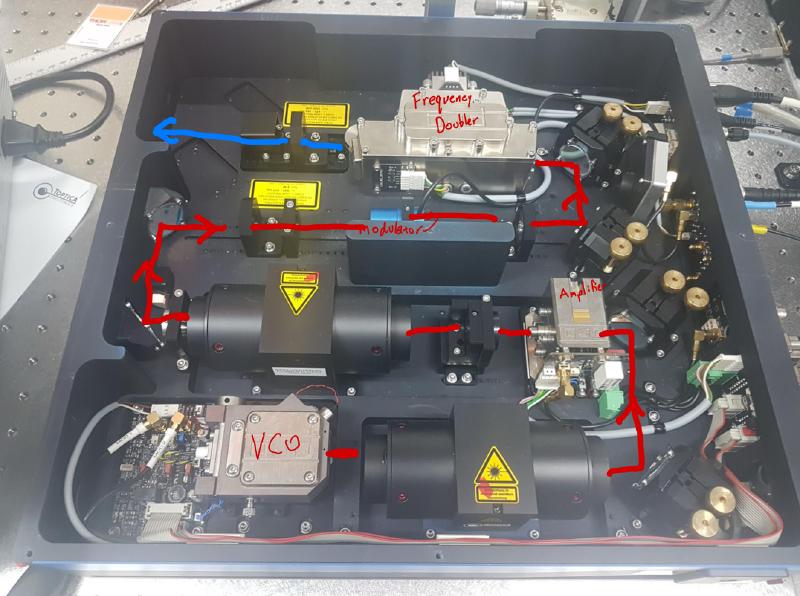 laser internals